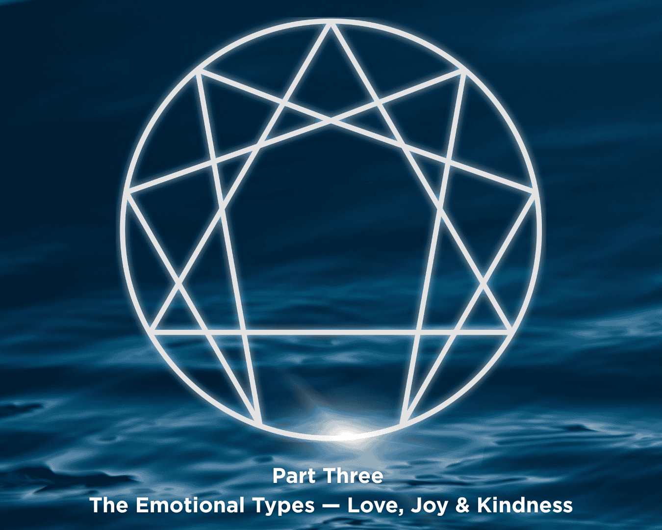 The Enneagram of Character Fixation: A Three-Week Introduction. Part Three: The Emotional Types